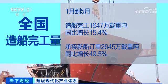 皇冠信用网最高占成_去年皇冠信用网最高占成我国新接造船订单中绿色船舶占比近五成 创历史最高水平