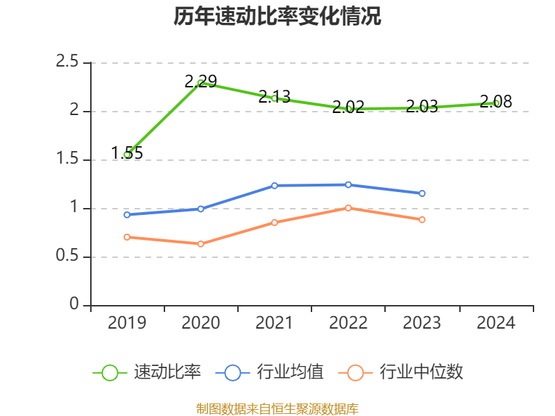 皇冠信用网申请
_中国神华：2024年净利润586.71亿元 拟10派22.6元